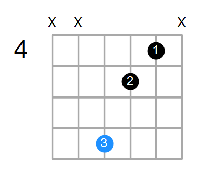 Adim Chord